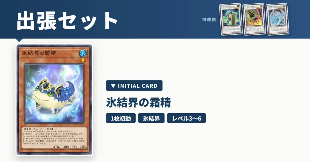 氷結界の霜精の展開・出張セット｜レベル3〜4・6シンクロを1枚から【遊戯王マスターデュエル】