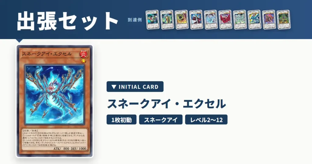 スネークアイ・エクセルの展開・出張セット｜レベル2〜12シンクロを1枚から【遊戯王マスターデュエル】