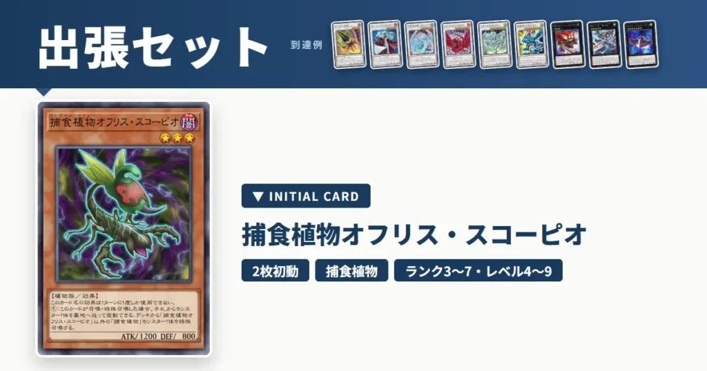 捕食植物オフリス・スコーピオの展開・出張セット｜レベル4〜9シンクロとランク3・5・7エクシーズを1枚から【遊戯王マスターデュエル】