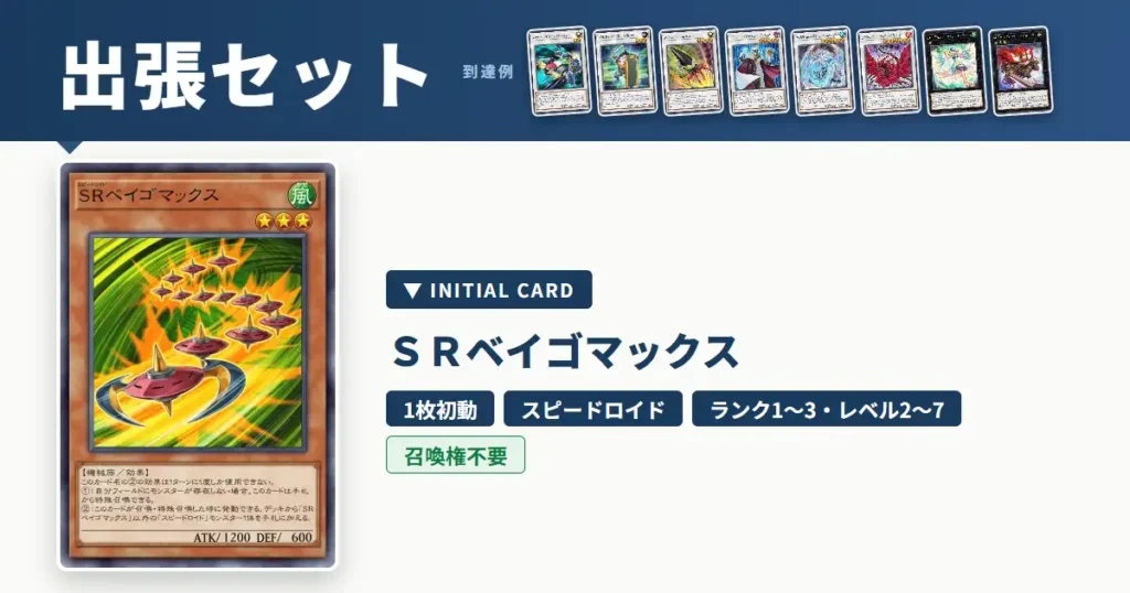 SRベイゴマックスの展開・出張セット｜レベル2〜7シンクロとランク1・3エクシーズ（1枚初動から）【遊戯王マスターデュエル】