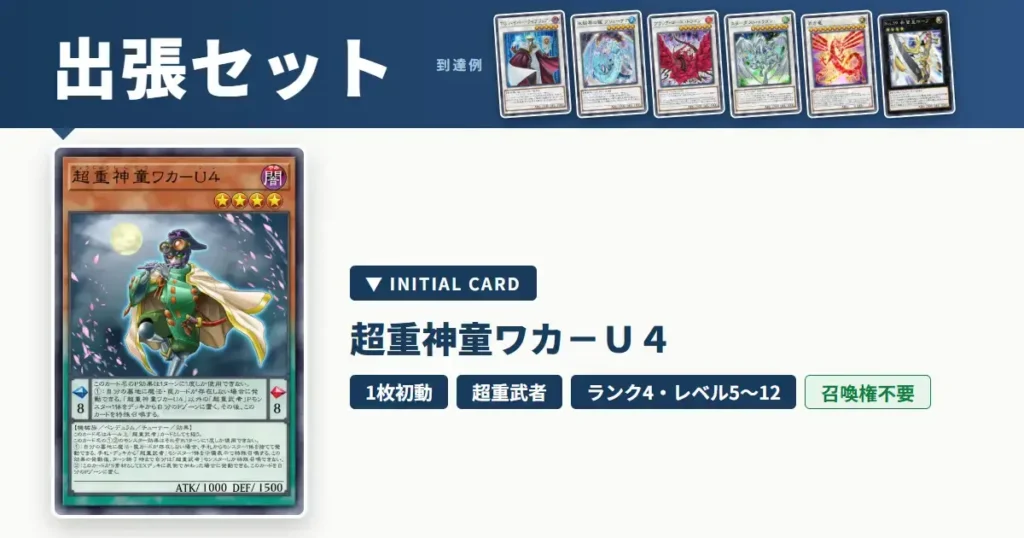 超重神童ワカ－U４の展開・出張セット｜レベル5〜8・12シンクロとランク4エクシーズ（1枚初動から）【遊戯王マスターデュエル】